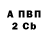 Бутират BDO L_414rus